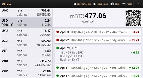 Bitcoin: How do you load a regtest wallet?
