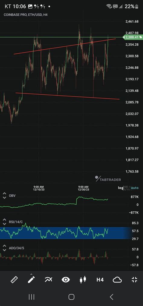 Ethereum: Why does everyone say that soft forks restrict the existing ruleset?
