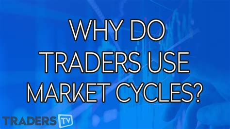 How to Use Market