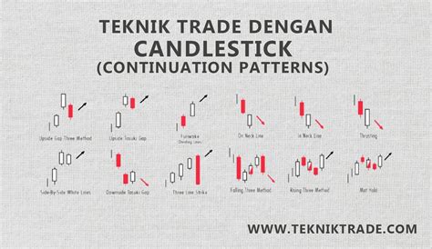 Miner, Continuation Pattern, ERC-20
