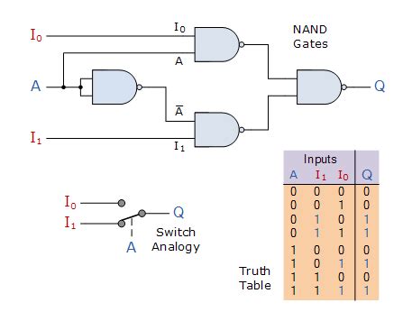 Ethereum: How do you perform double-SHA-256 encoding?
