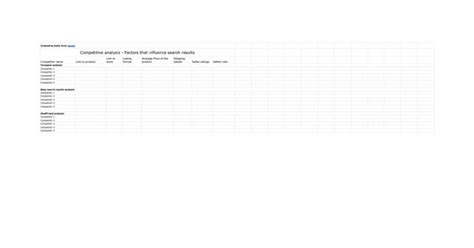 Ethereum: How to calculate swap_out amount from DEXes with sqrtPrice?
