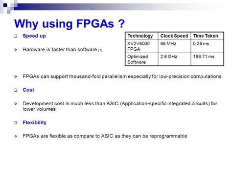 Ethereum: Why is SHA3 less conducive to ASIC?
