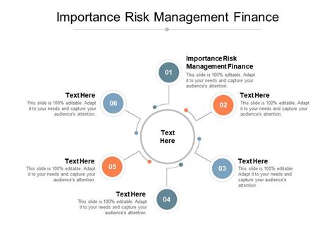 The Importance of Risk