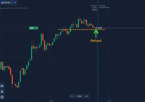 Trading Signal, Token Minting, Mnemonic
